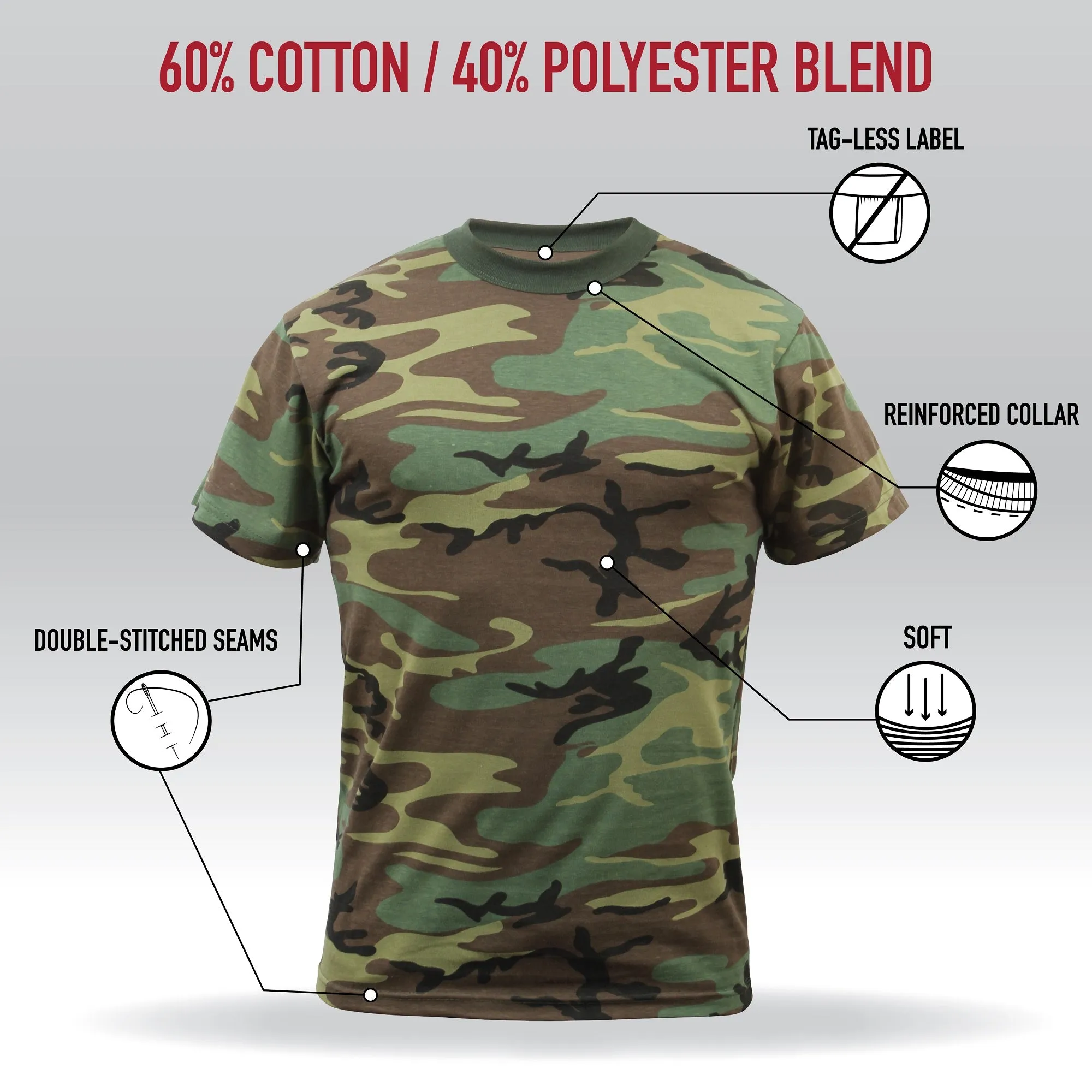 Camo Poly/Cotton T-Shirts